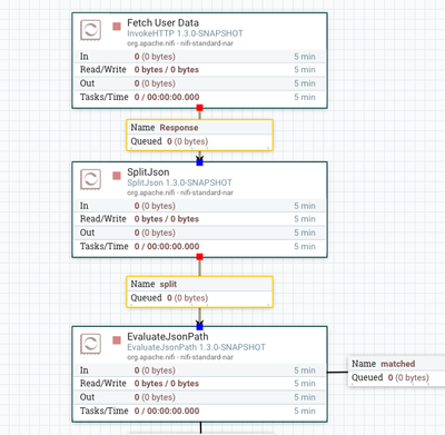 16108-nifi-align-components-after.png