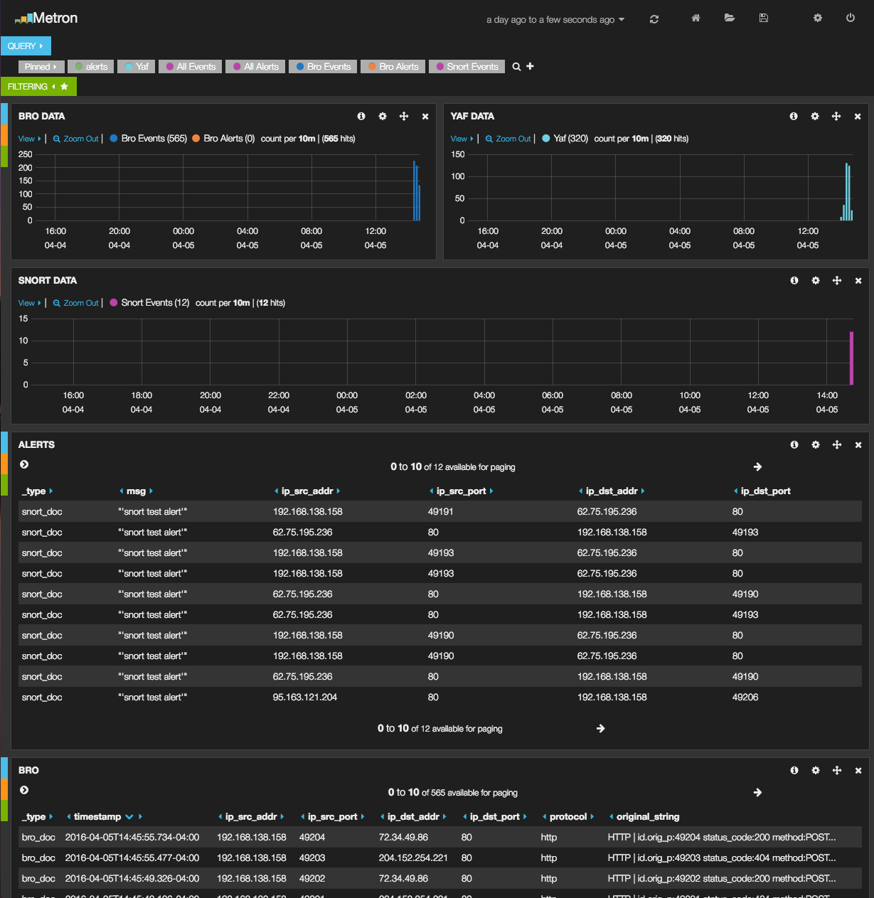 Apache Metron First Steps in the Cloud Cloudera Community 245803