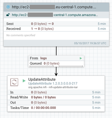 15289-flowcentralnode.png