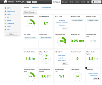 3051-ambari-metron-dashboard.png