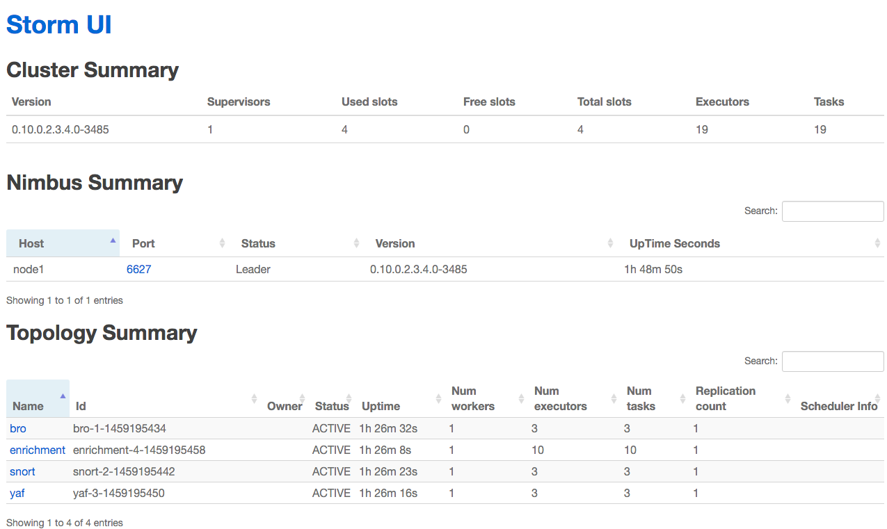 Apache Metron TP 1 Install Instructions Single N... Cloudera