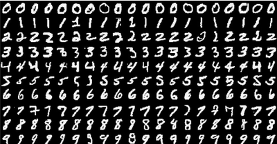 14481-mnist-dataset.png