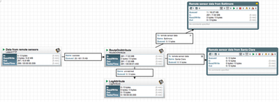 1334-flow-remote-sensor-part1.png