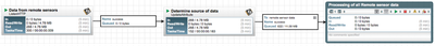 1335-flow-remote-sensor2-part1.png