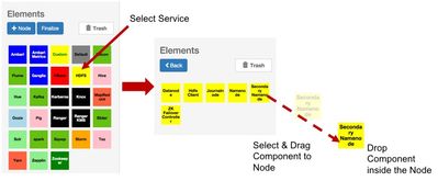 707-byoc-add-comp-to-node.jpg