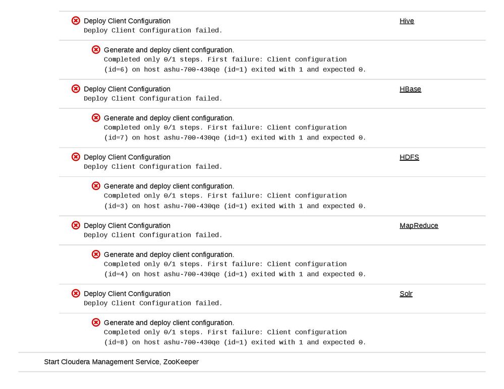 Cluster Setup - Cloudera Manager-24th Nov 2015-3-page-002.jpg