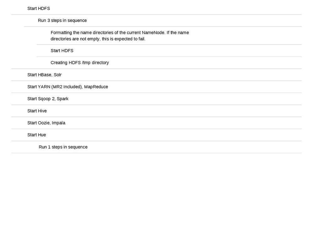 Cluster Setup - Cloudera Manager-24th Nov 2015-3-page-003.jpg