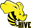 13393-hive.png