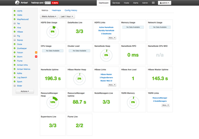 13259-ambari-dashboard-finished.png