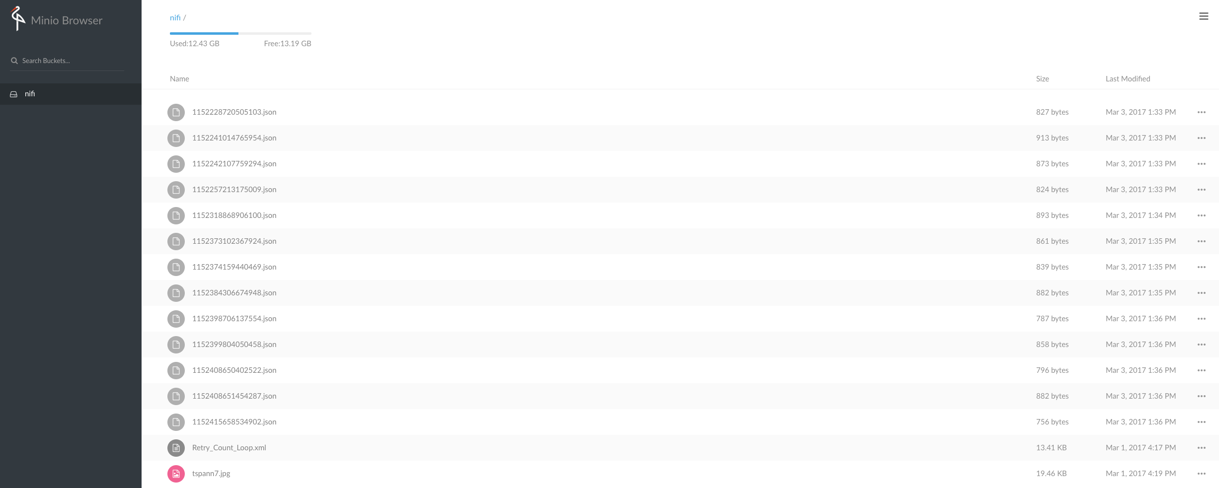 Working with S3 Compatible Data Stores via Apache Cloudera