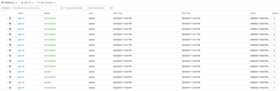 12932-19-dashboard-many-wfs.png