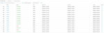12932-19-dashboard-many-wfs.png