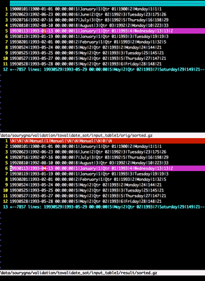 234-vimdiffscreenshot.png