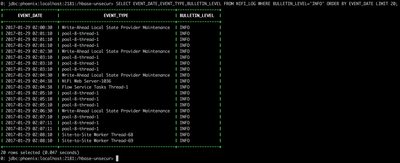 12739-sqlline.jpg