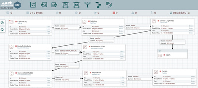 12747-final-flow.jpg