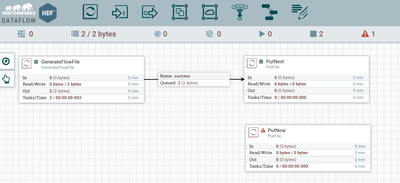 12501-data-flow-after.jpg