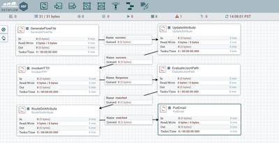 12499-finalflow.jpg