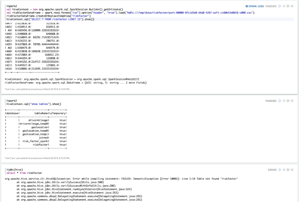106944-spark-hive-error-small.png