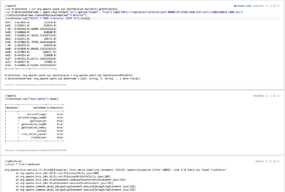 106944-spark-hive-error-small.png