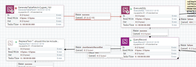 109195-flow.png 109195-flow.png