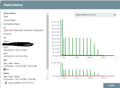 109243-status.png 109243-status.png