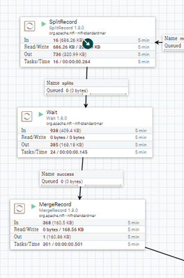 97397-2018-12-17-16-35-00-top-level-flow.png