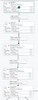 107113-nifi-flow.png
