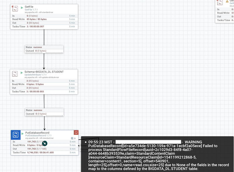 5.1.2. CSV file format — GIFtoolsCookbook 1.0 documentation