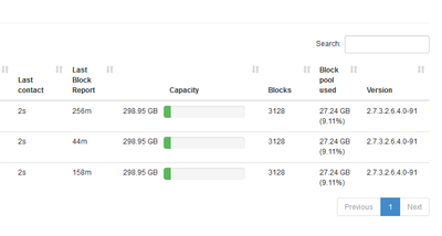 93033-datanode.png