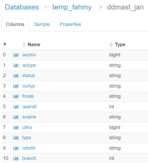 Cloudera Error 1.PNG