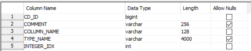Cloudera Error 4.PNG