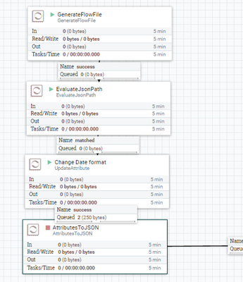 39860-flow.png 39860-flow.png