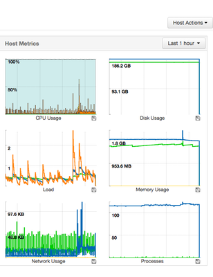 39946-host-metrics.png