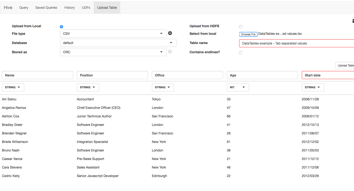 Solved Tab Delimited File As Upload Table Not Able To Rec 0887