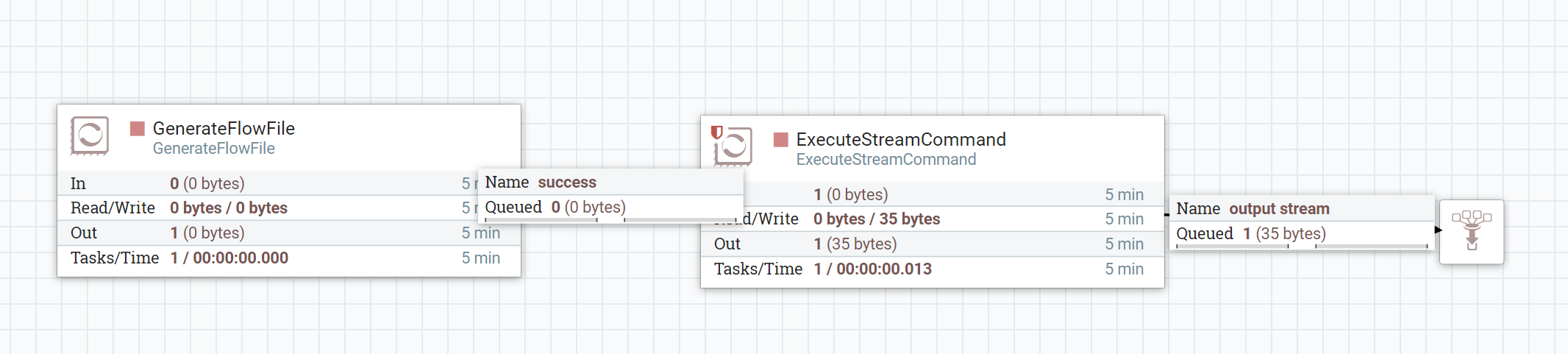 Solved: how to pass arguments for shellscript in Nifi for ...