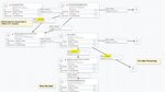 68585-incremental-executesql-flow.png
