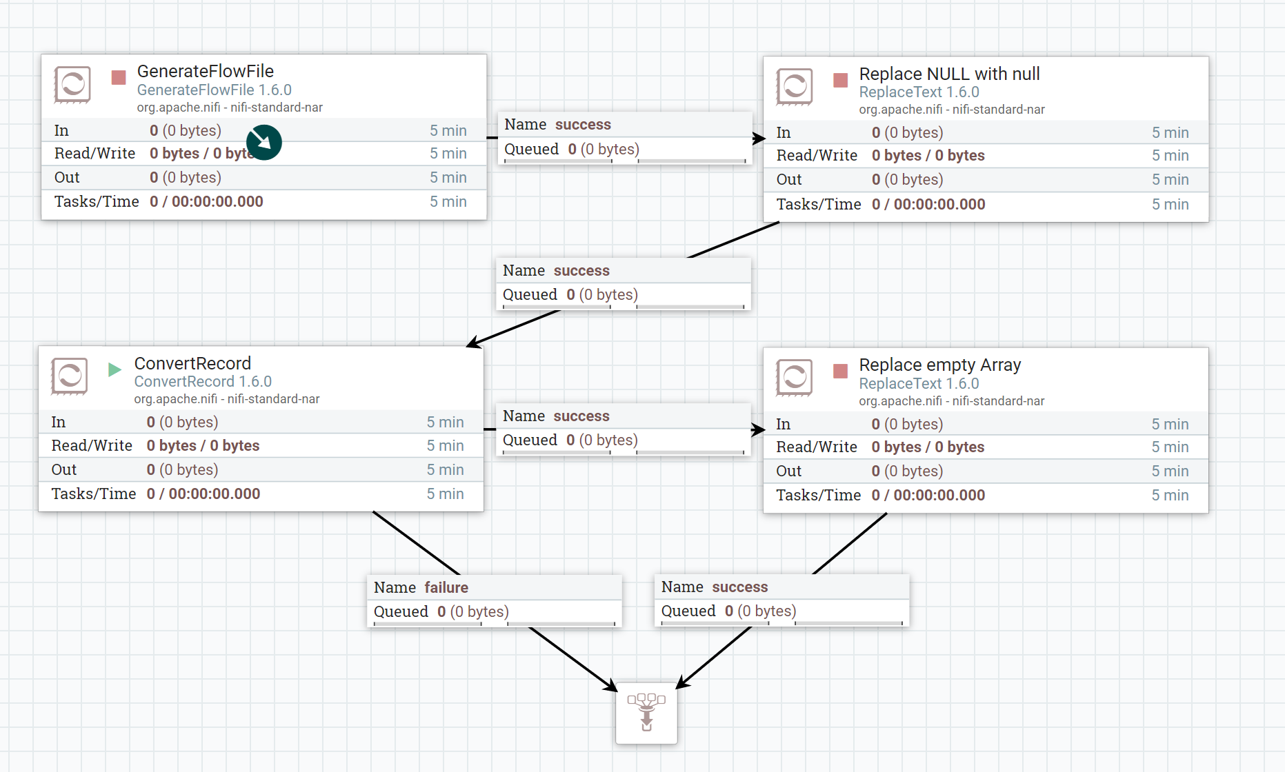 Map Remove Null Values Js