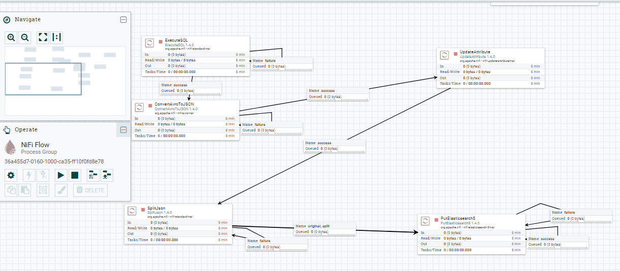 solved-i-want-to-delete-attributes-after-pulling-the-data-cloudera-community-223510