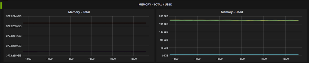 62514-grafana-2.png
