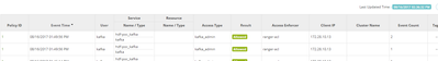 27481-audit-entries.png