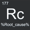 root_cause.PNG