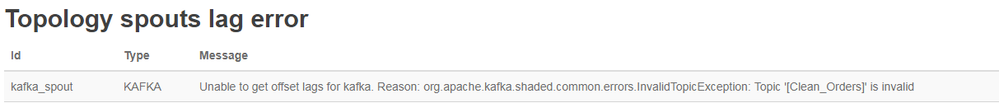 40801-kafkaspoutoffsetlogerror.png