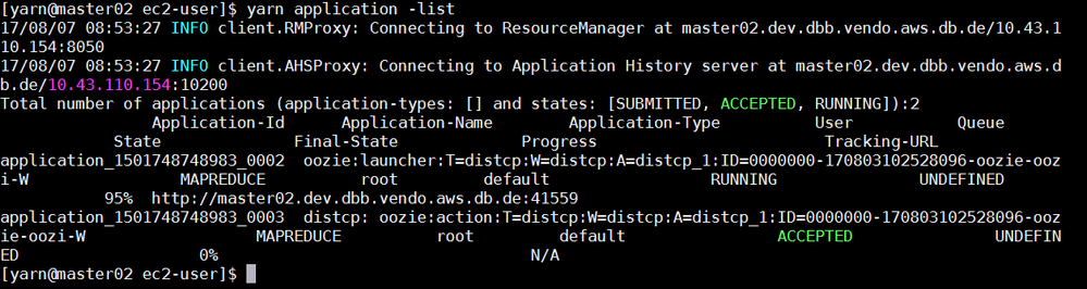 27447-yarn-application-list.png