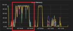 14888-grafana-yarn-nodemanagers-google-chrome.jpg