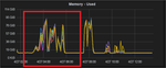 14889-grafana-system-servers-google-chrome-2.png