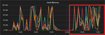 14911-dev-grafana-yarn-nodemanagers-google-chrome-2.png