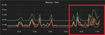 14912-dev-grafana-system-servers-google-chrome-3.png