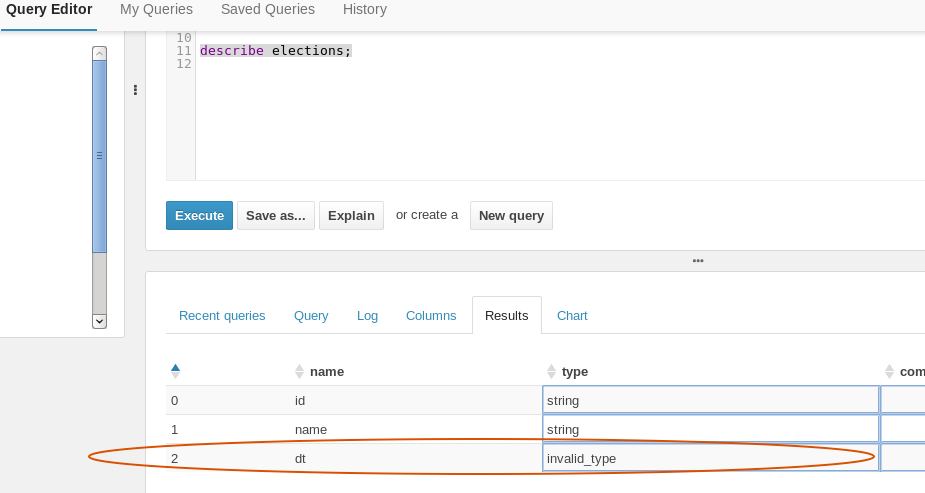 Solved Impala Was Not Able To Query Hive Table With Colum Cloudera Community