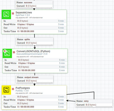 65002-flow-snippet.png