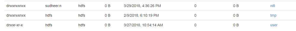 64934-hdfs-permissions.png